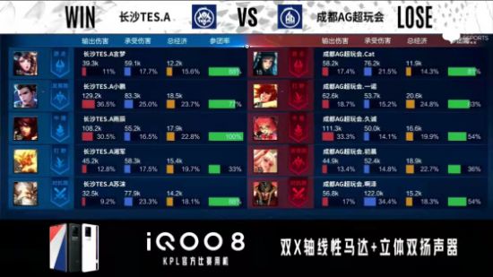 2025王者荣耀电竞世界杯揭幕 全球18支战队争夺超2000万奖金