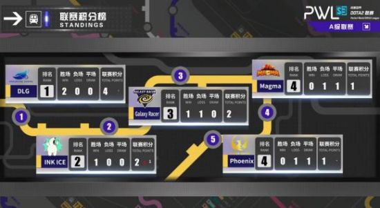 无畏契约手游五一活动精彩开启，福利满满等你来享